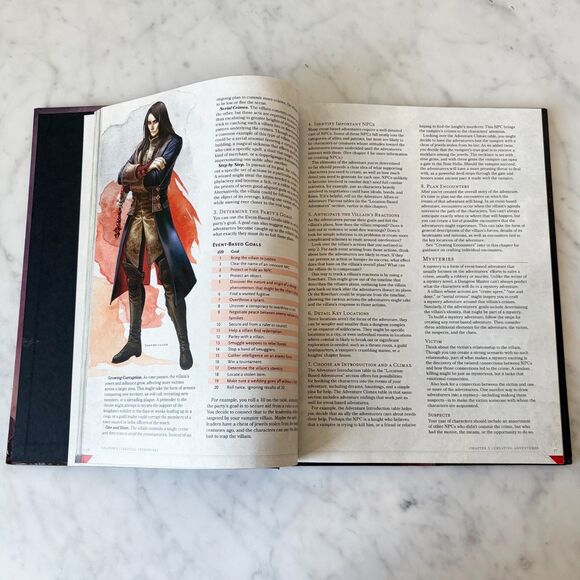 D & D Dungeon Master's Guide Dungeons & Dragons Hardcover Book 1st Printing 2014 - Picture 5 of 9